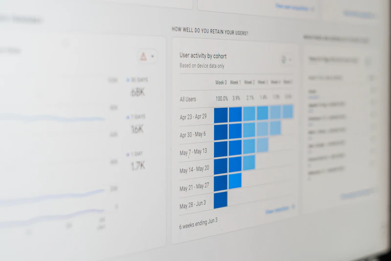Comparativa gestión con y sin Business Intelligence