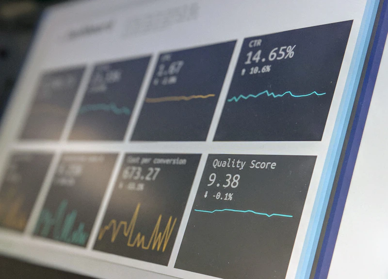 Métricas proyectadas del CRM